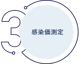 感染価測定